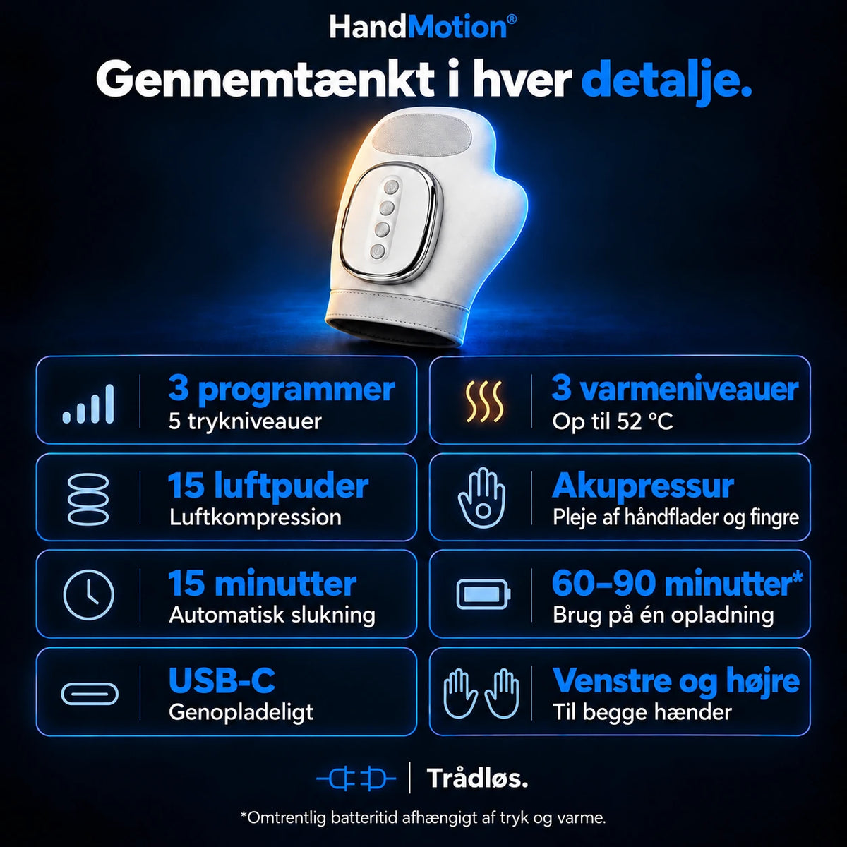 HandMotion® – produktinformation på dansk